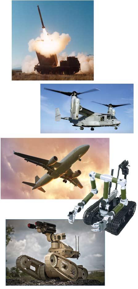 Motion Control Solutions for Aerospace and Defense