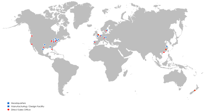 World Map - Allid Motion Global Sites